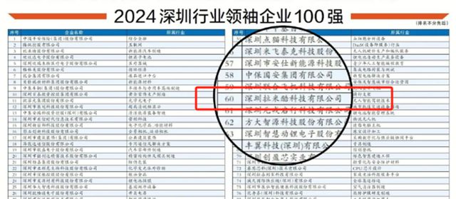 手机支架成功逆袭亚马逊类目Top1long88龙8国际小伙白手起家卖(图4)