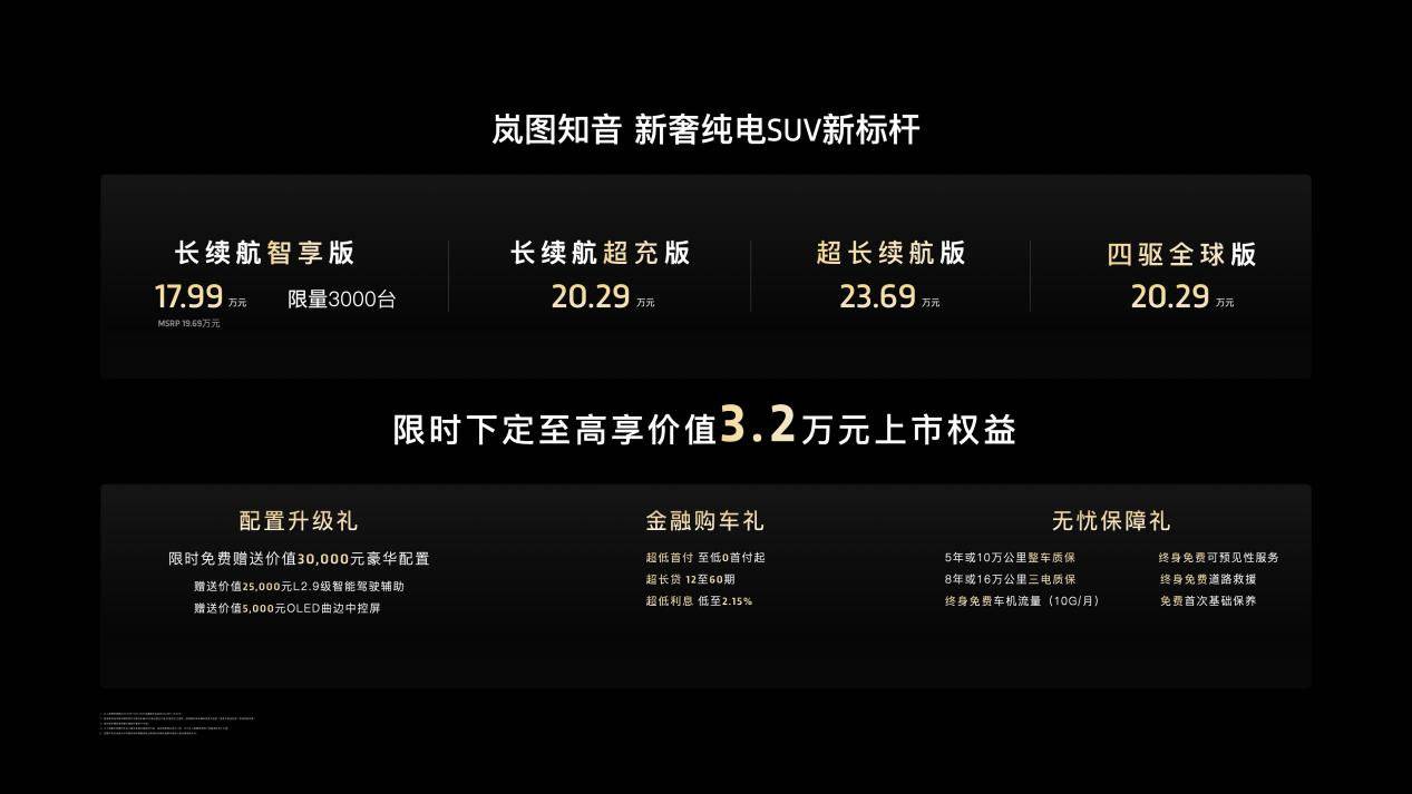 15公里 岚图刚上市的知音有点顶龙8国际唯一充电15分续航增5(图1)