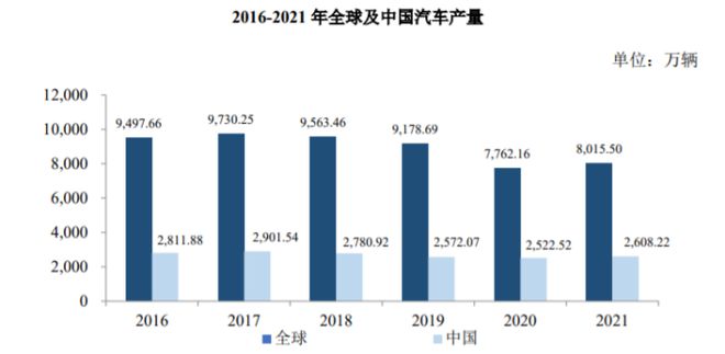 IM产品各个应用领域概况分析龙8体育入口