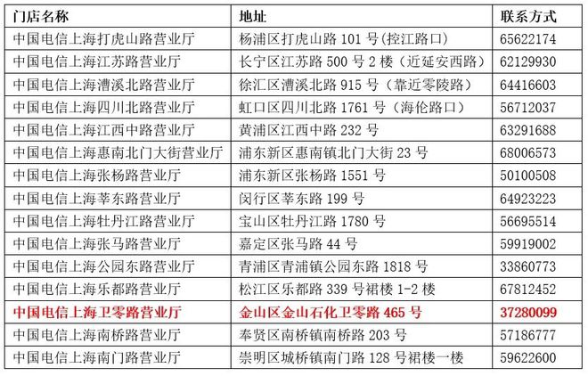 ne16！去了100%中奖→龙8国际唯一网站抽iPho