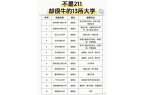 11却很牛的13所大学！long8唯一登